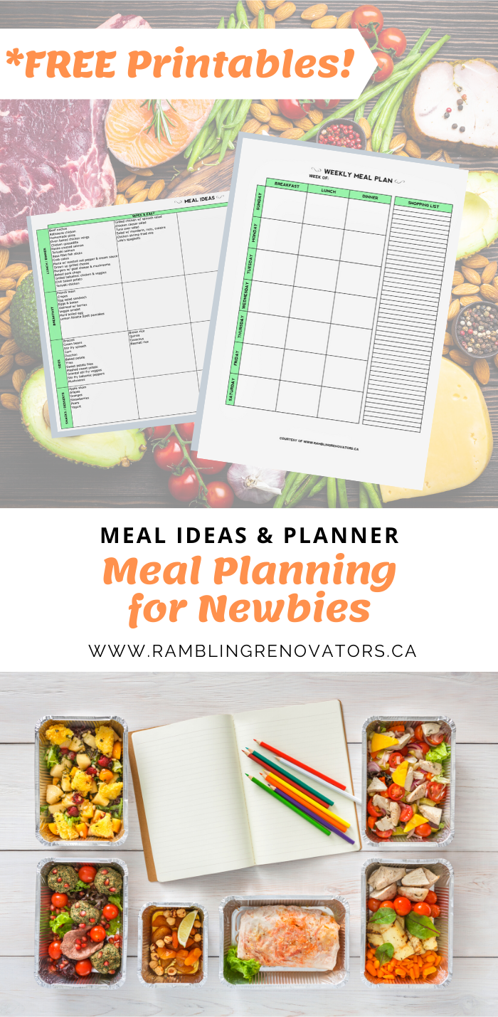 meal planning tips, meal planning for beginners, weekly meal plan, meal ideas worksheet