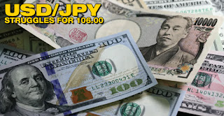 USDJPY Struggles for 106.00 as EURUSD Eases Around 1.1800 USDJPY Struggles for 106.00 as EURUSD Eases Around 1.1800