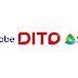 What you need to know about switching to another telco provider