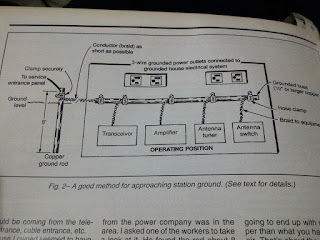 %253D%253Futf-8%253FB%253FUmF3YW5nLTIwMTIxMDEzLTAwMTU5LmpwZw%253D%253D%253F%253D-787446 Good method grouding