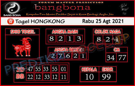 Prediksi Togel Hongkong Rabu 25 Agustus 2021 Prediksi Hk Malam Ini Prediksi Togel Hongkong Rabu 25 Agustus 2021 Prediksi Hk Malam Ini
