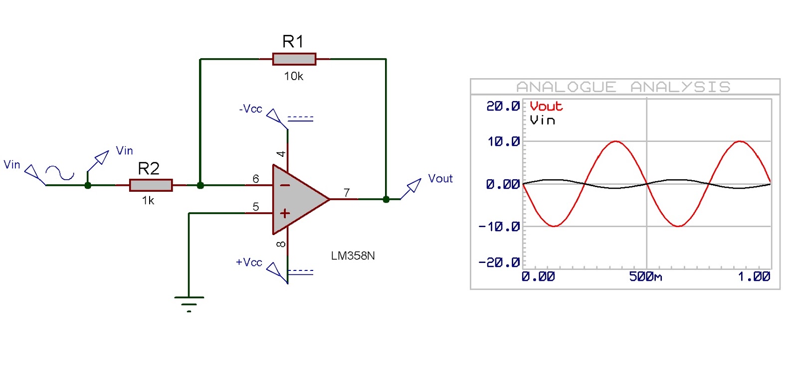 Amplificador Operacional 741 Marcus Reid Amplificador Operacional 741 Marcus Reid