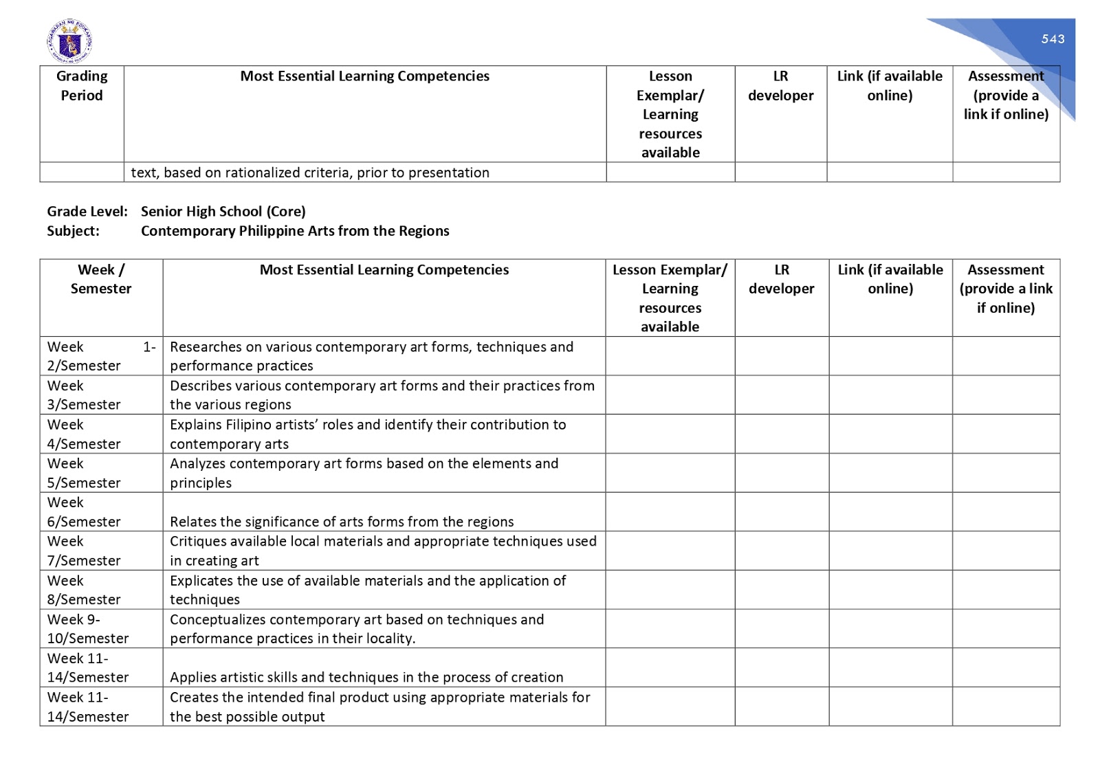 DepEd Memos, Orders & Results: Most Essential Learning Competencies for ...