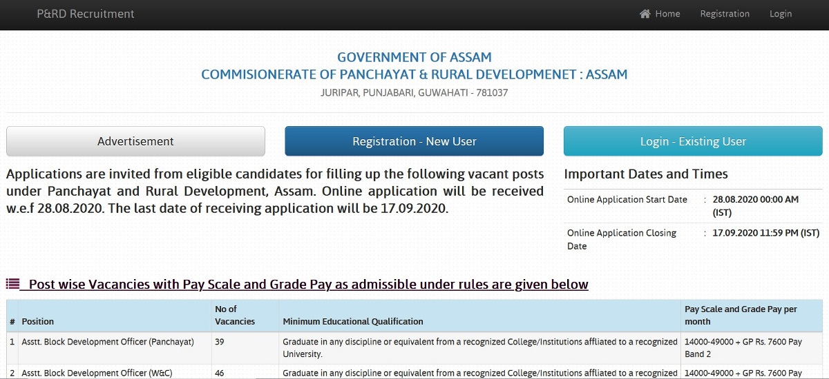 apply for PNRD Assam Recruitment 2020