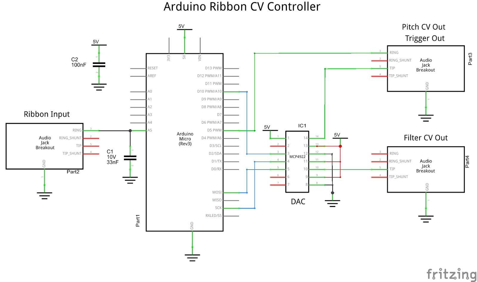 Synth Hacker DIY Ribbon Controller CV