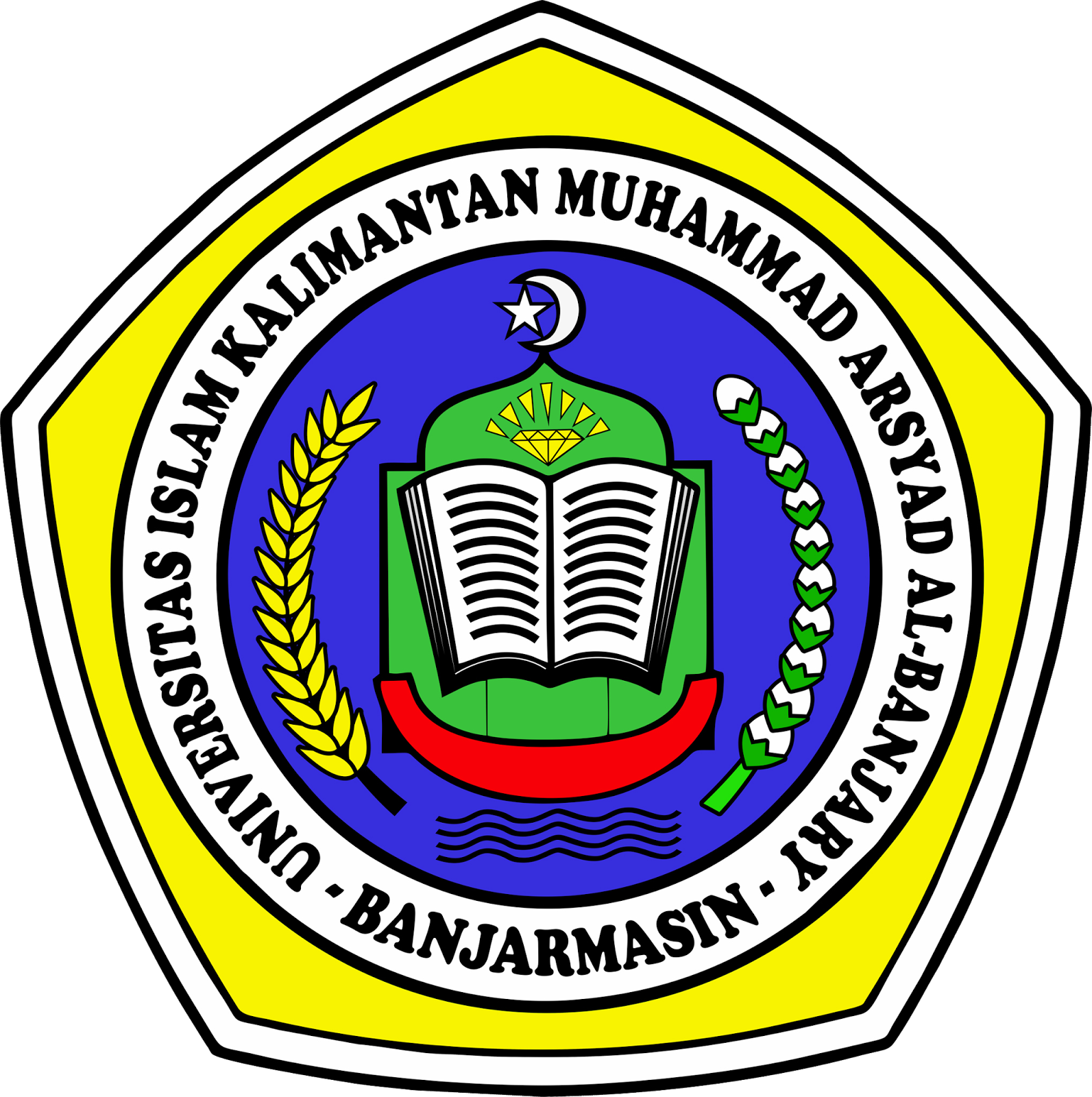 Contoh Makalah Sistem Informasi Manajemen