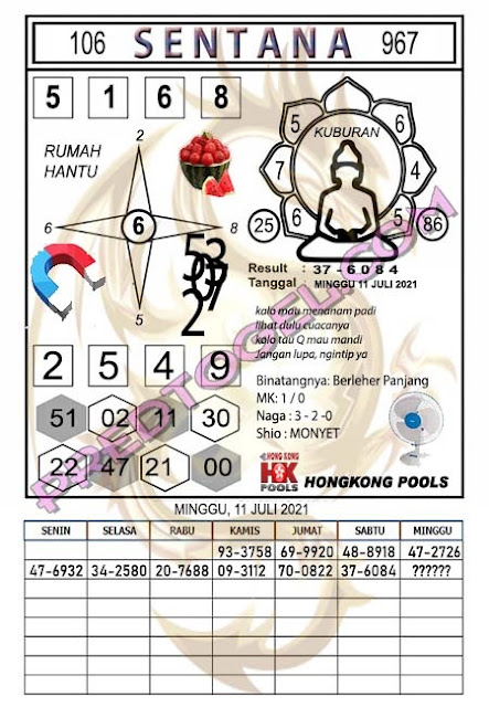 Forum Kode Syair Hongkong 12 Juli 2021 Syair Togel