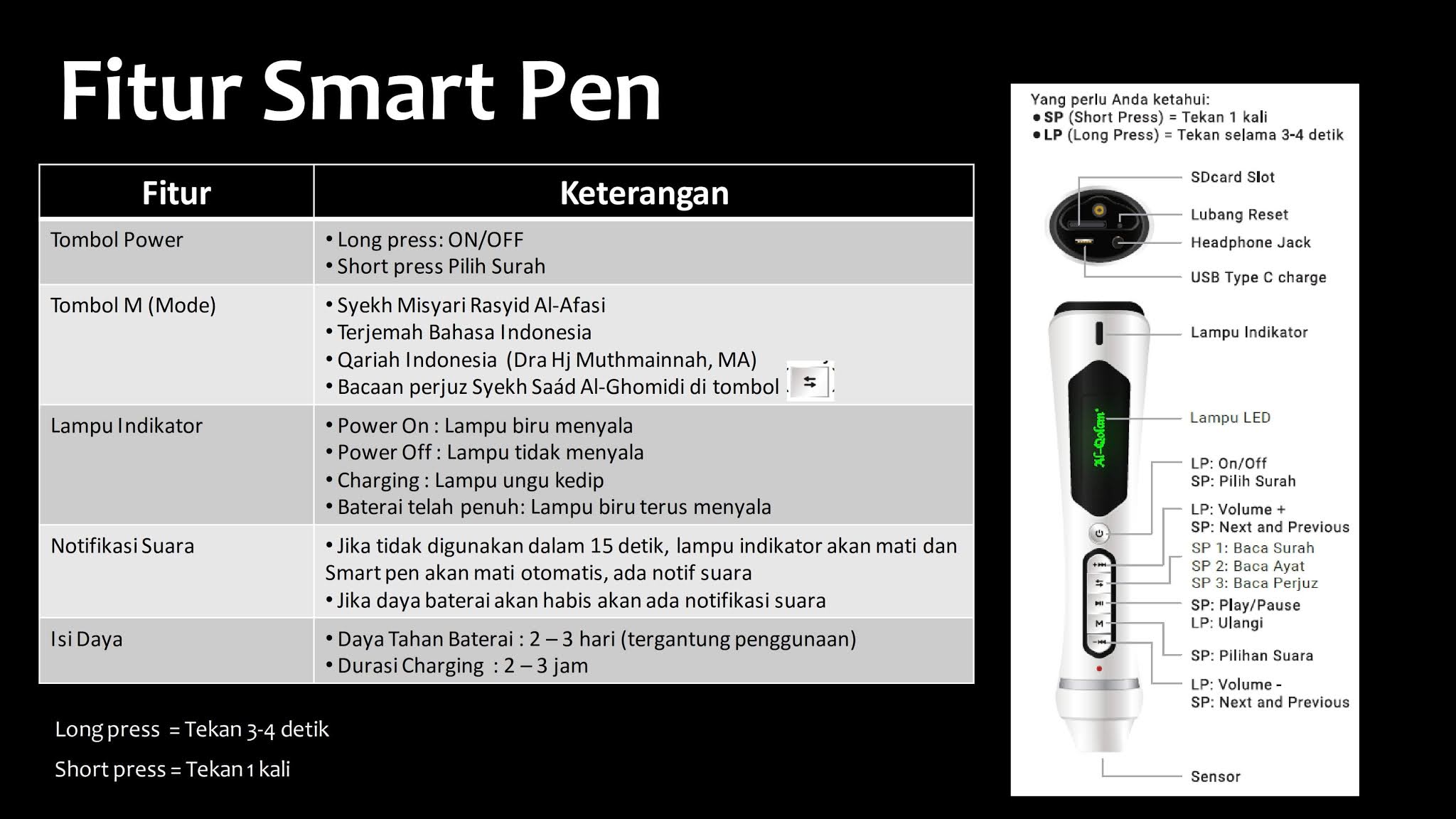 Al-Qolam Smart Pen