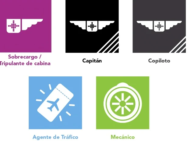 Aerolinea Volaris