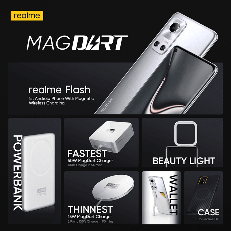 MagDart innovations