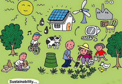 How To Be Hippy, Conscious Consumerism, Sustainable Living