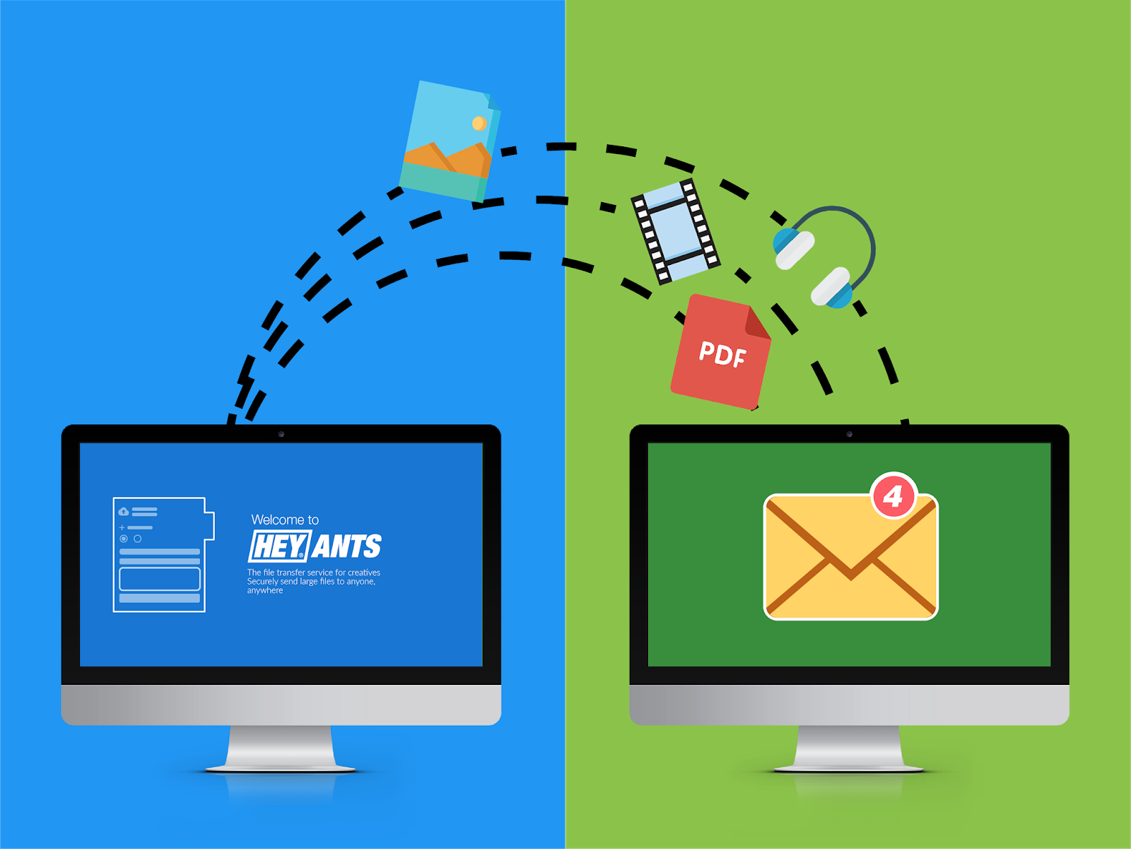 Secure transfer. Send file sharing. secure transfers. how share pics.