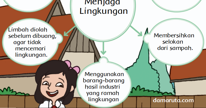Contoh Cara Menjaga Lingkungan Halaman 104 Belajar Kurikulum 2013