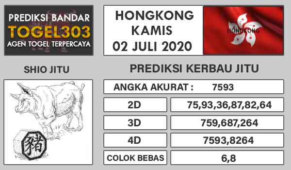 Angka Prediksi Togel Hongkong Kamis 02 Juli 2020 PREDIKSI KERBAU JITU