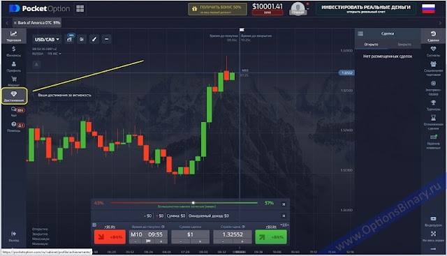 Список достижений Список достижений Pocket Option