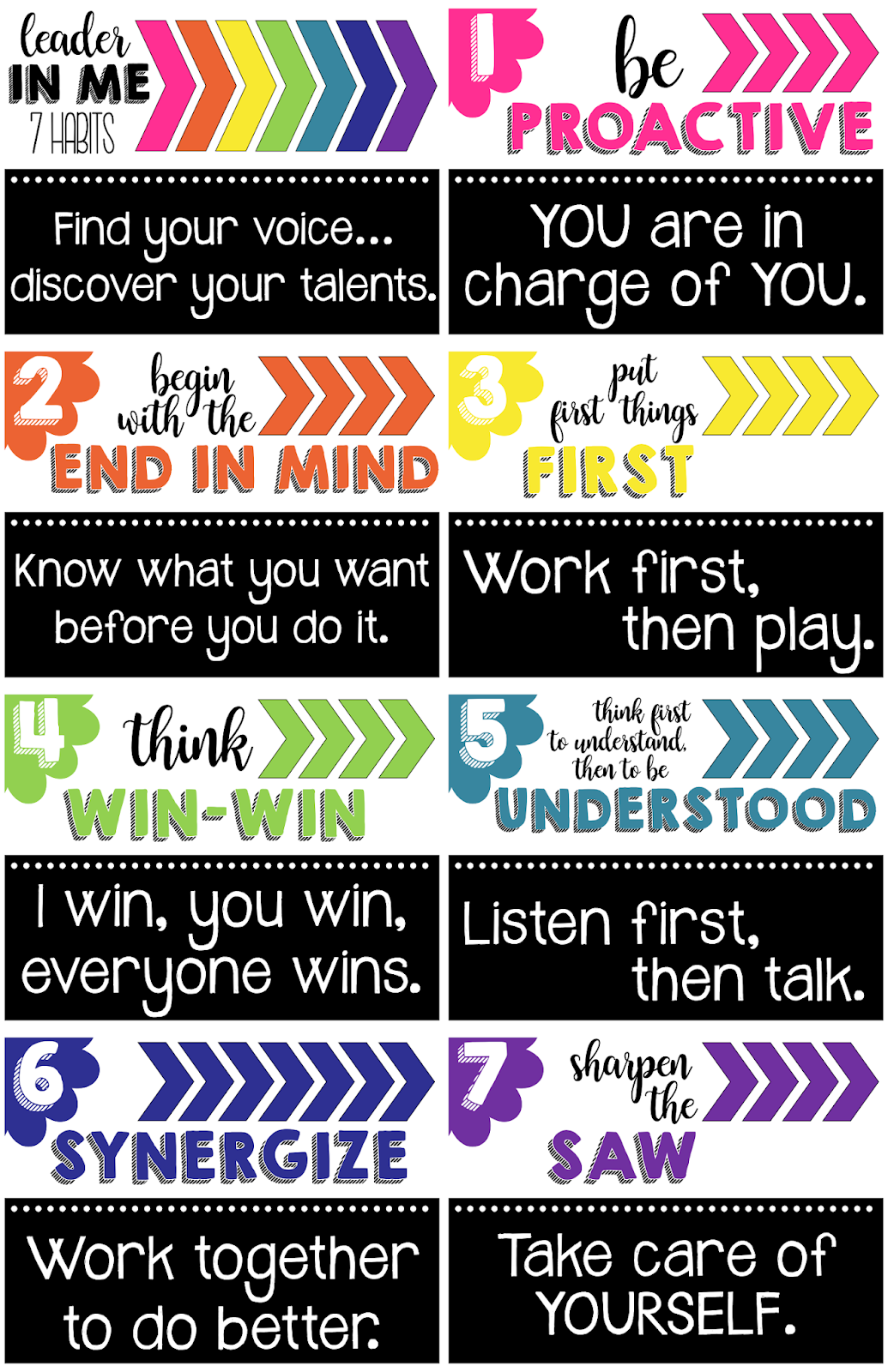 kearson-s-classroom-leader-in-me-7-habits-classroom-posters