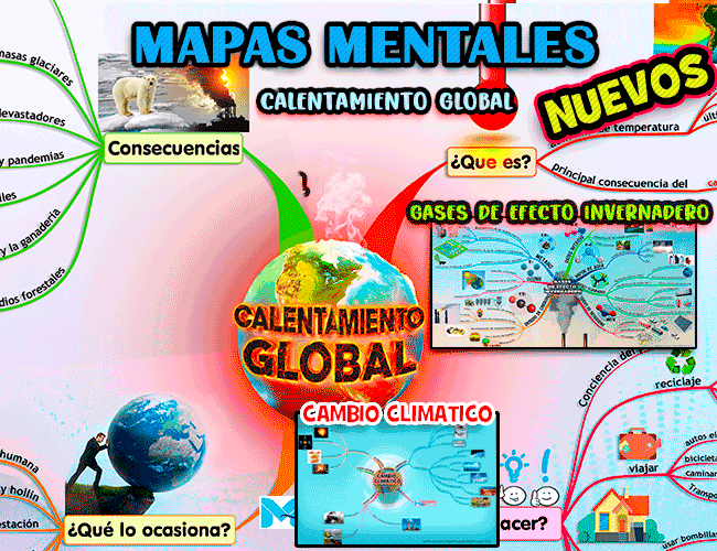 Mapa mental del calentamiento global y cambio climático, causas y  consecuencias