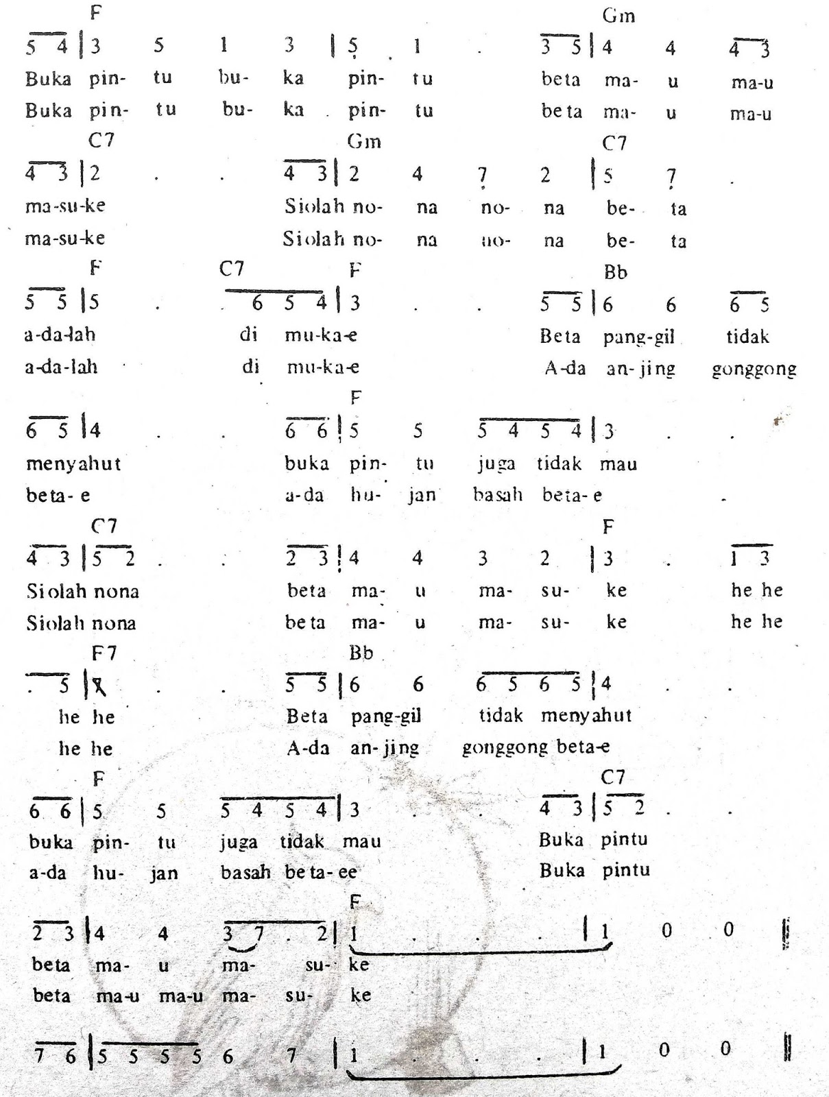 Chord & Arti Lirik Lagu Maluku: Buka Pintu + Not Angka Chord & Arti Lirik Lagu Maluku: Buka Pintu + Not Angka