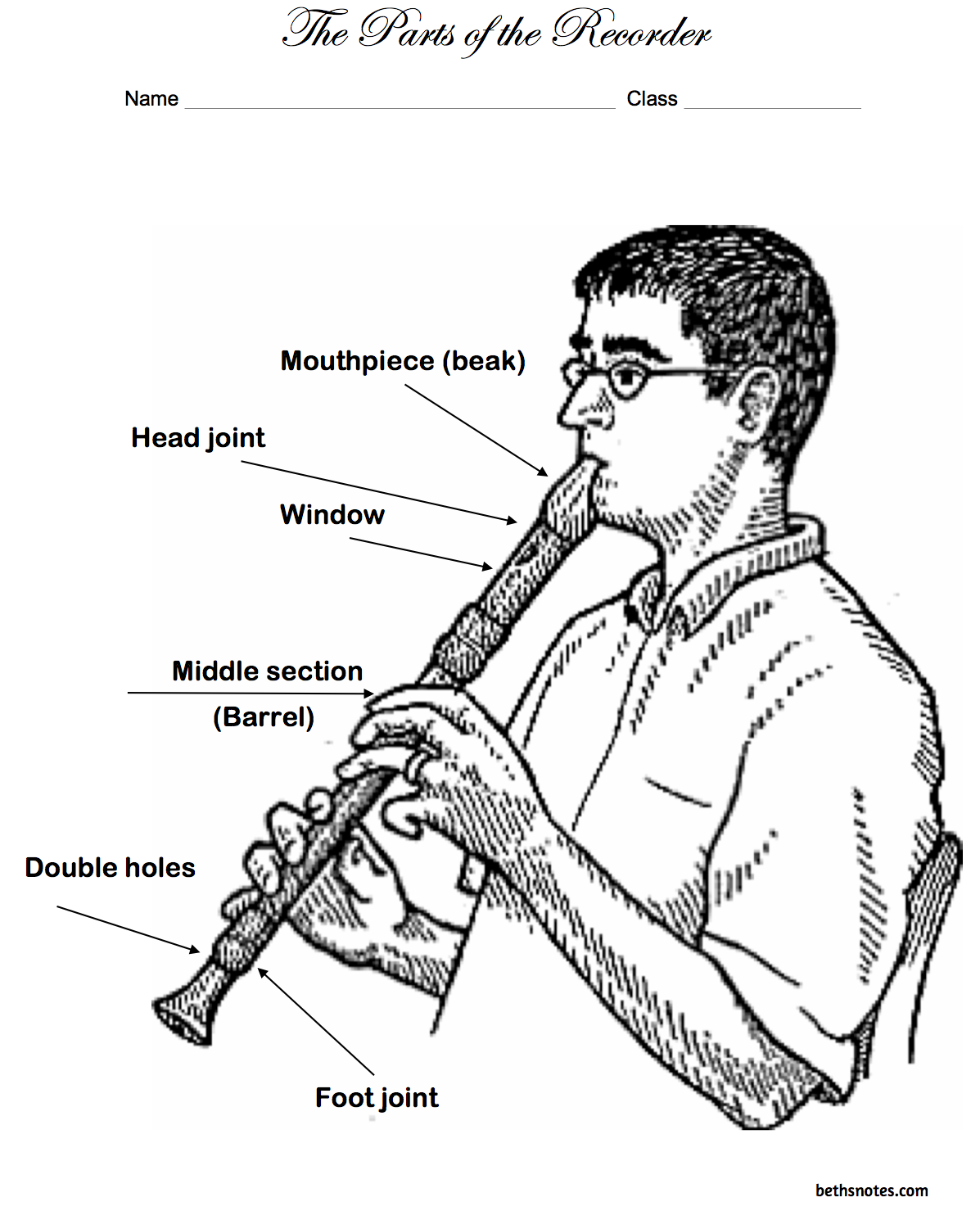 recorders Archives - Page 17 of 26 - Beth's Notes