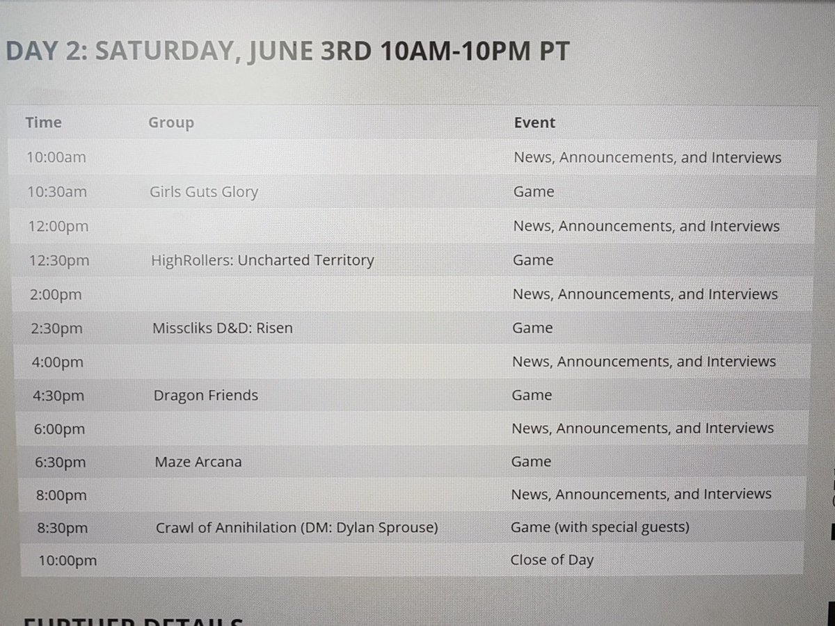 Power Score: Stream of Annihilation Day Two