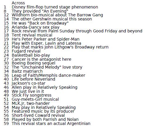 JK's TheatreScene: Crossword Puzzle: The Broadway Season 2011 - 2012 ...