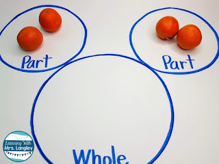 Number bonds kindergarten activities don’t have to be complicated. These teaching ideas can be used with a simple anchor chart and zero daily printables as a whole group teaching activity or independent center. Daily practice with word problems will make learning fun for first grade students too. #kindergartenclassroom #firstgradeclassroom #math #numberbonds #learningwithmrslangley