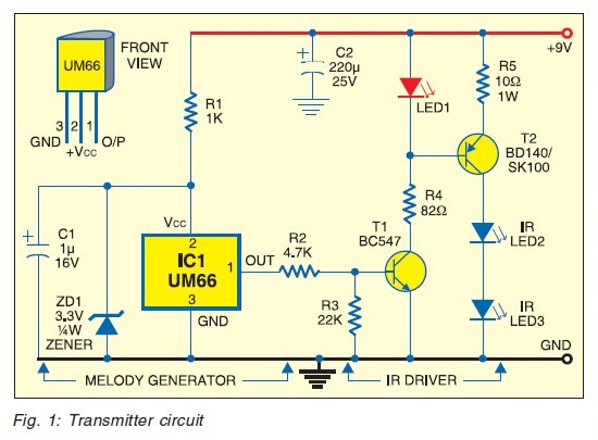 IR MUSIC TRANSMITTER AND RECEIVER ~ ELECTRONICS PROJECTS