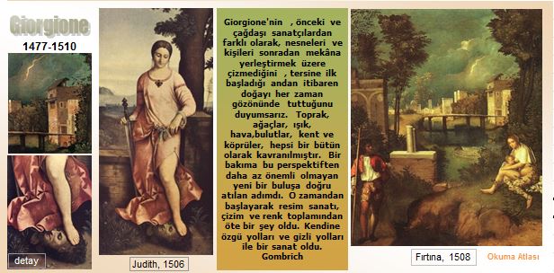 Картины джорджоне с названиями