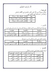 ملخص درس اعراب الاسم المثنى سنة سادسة قواعد لغة 