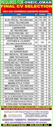 Gulf%2BJob%2BPaper%2B%252843%2529