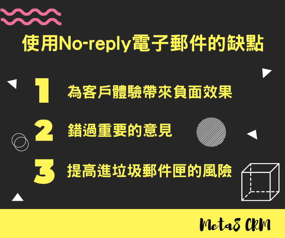 Email行銷(電子報行銷策略)