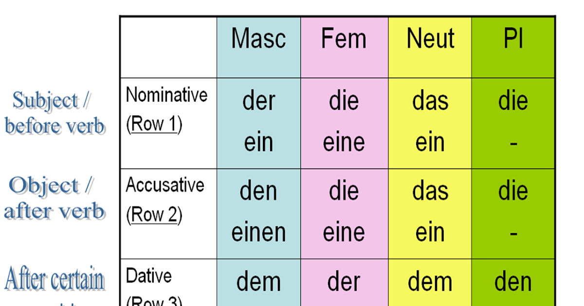 Spotted Ouenza Spotted Stromberg Kleinanzeigen Pages Directory