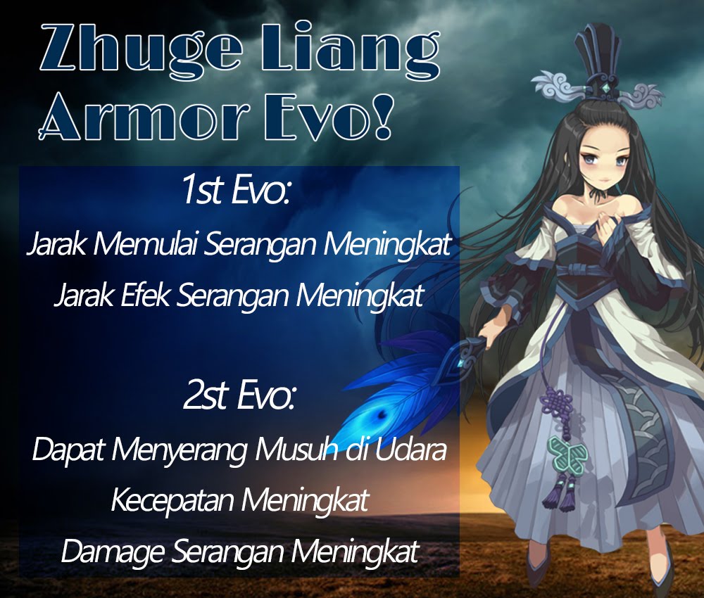 Zhuge Liang Costume Evolution Lost Saga Indonesia