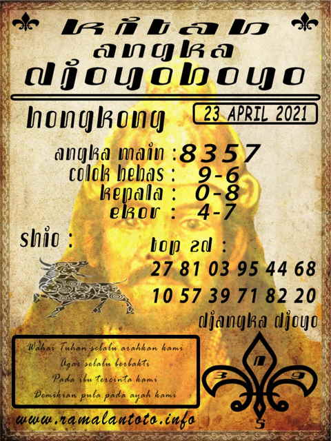 PREDIKSI HK MALAM INI