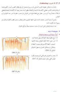 طرق الالتزام بالخياطة تعلم الخياطة