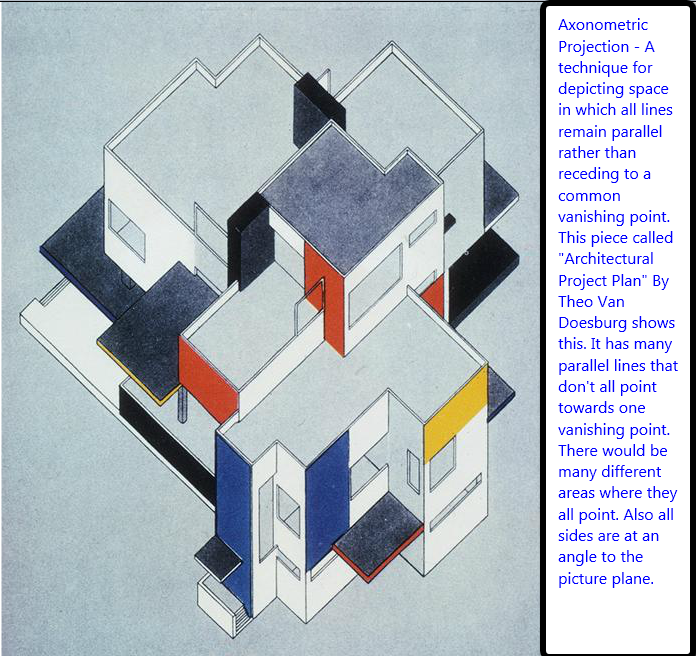 Axonometric Projection Examples Art Appreciation: Axonometric Projection