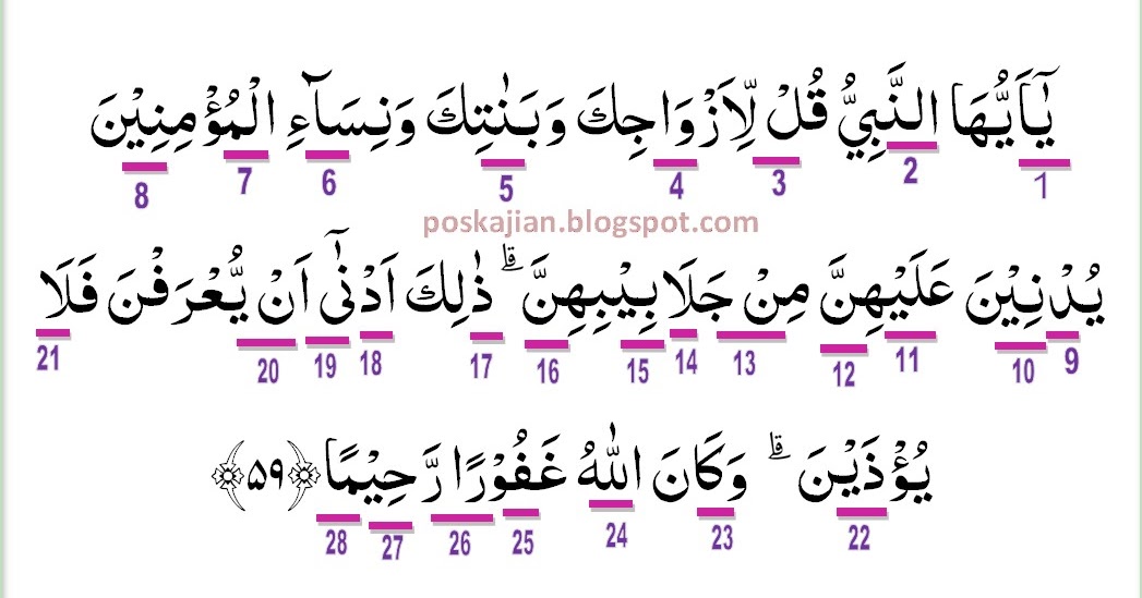 Hukum Tajwid AlQuran Surat AlAhzab Ayat 59 Lengkap