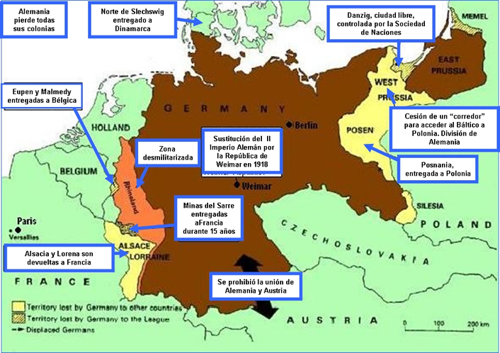 Historia y Geografía: I Guerra Mundial (X) - Tratado de Versalles