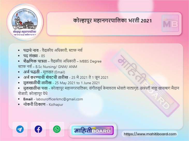 Kolhapur Mahanagarpalika Bharti 2021