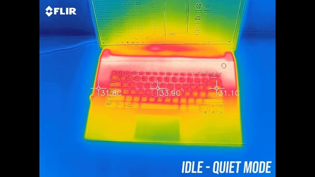 Temperature gun was testing the keyboard and palm rest temperatures in Idle - quiet mode of Dell Alienware m15 r2 gaming laptop.