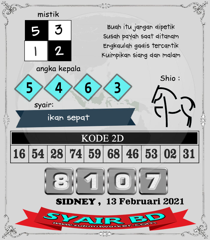 Prediksi Togel Sd Sabtu 13 Februari 2021 Bocoran Sidney Prediksi Jp