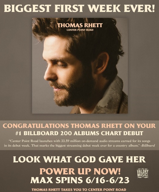 Billboard Country Album Charts