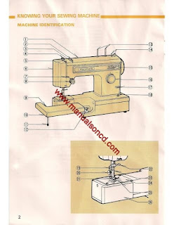 http://manualsoncd.com/product/kenmore-12121-sewing-machine-instruction-manual/