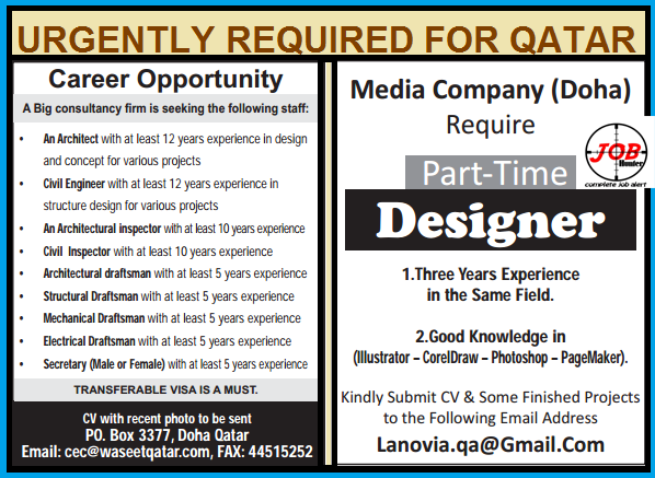 Architect Designers Vacancy in Qatar Jobhunferfb Architect Designers Vacancy in Qatar Jobhunferfb