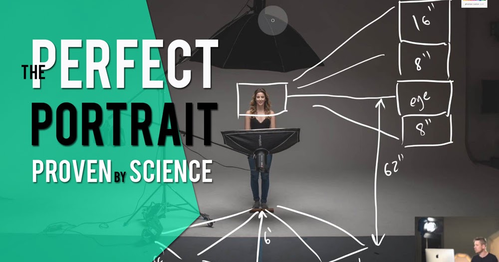 Why this is the perfect PORTRAIT PHOTOGRAPHY angle - Proven by SCIENCE