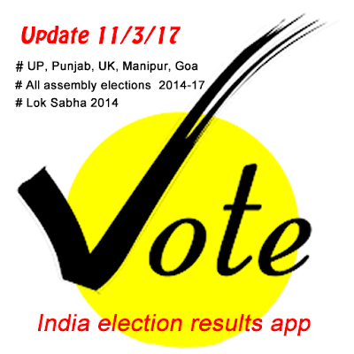India election results app