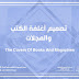 تصميم أغلفة الكتب والمجلات Books-Magazines-Designs