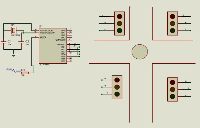 Traffic light control system design