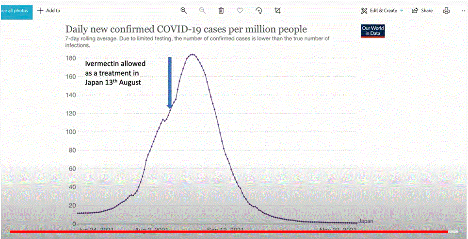 Japan%2BCovid%2Bcases%2Bnov.%2B2021.GIF