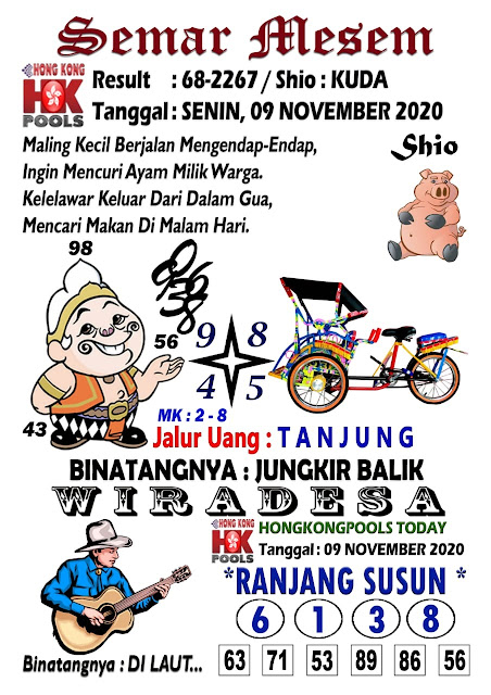 Syair Mbah Semar Sgp 9 November 2020